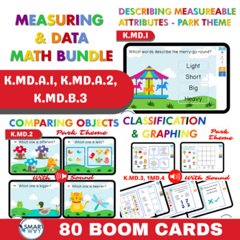 measuring and data bundle