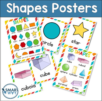 2D and 3D shapes posters